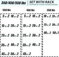 350 lb Hex Dumbbell Set with Rack, 5 - 50 lb Pairs - Rubber Coated Iron Weights for Home Gym, Strength Training & Muscle Building